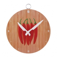 ʳ���ӣ����ӣ�