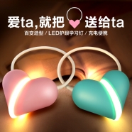 ������LEDѧϰ�Ķ��ƣ�