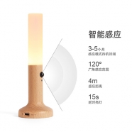 �ð������ܸ�Ӧ��2����