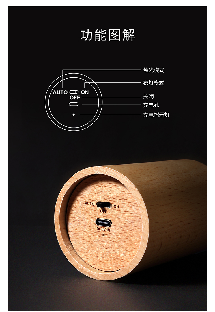 �����޽紴���Ļ����޹�˾